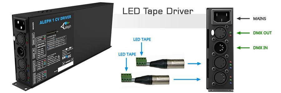 Enttec_73520_Aleph LED Driver.jpg
