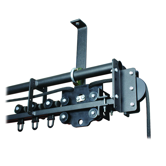 Doughty Engineering 4.0M Line Operated Sixtrack Kit