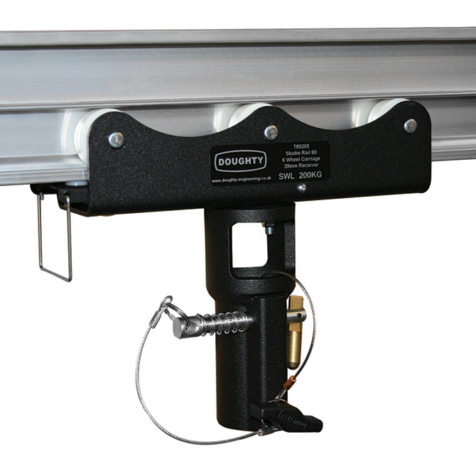 Doughty Engineering Studio Rail 80 Chariot à 6 roues, complet avec douille 28mm (frein)