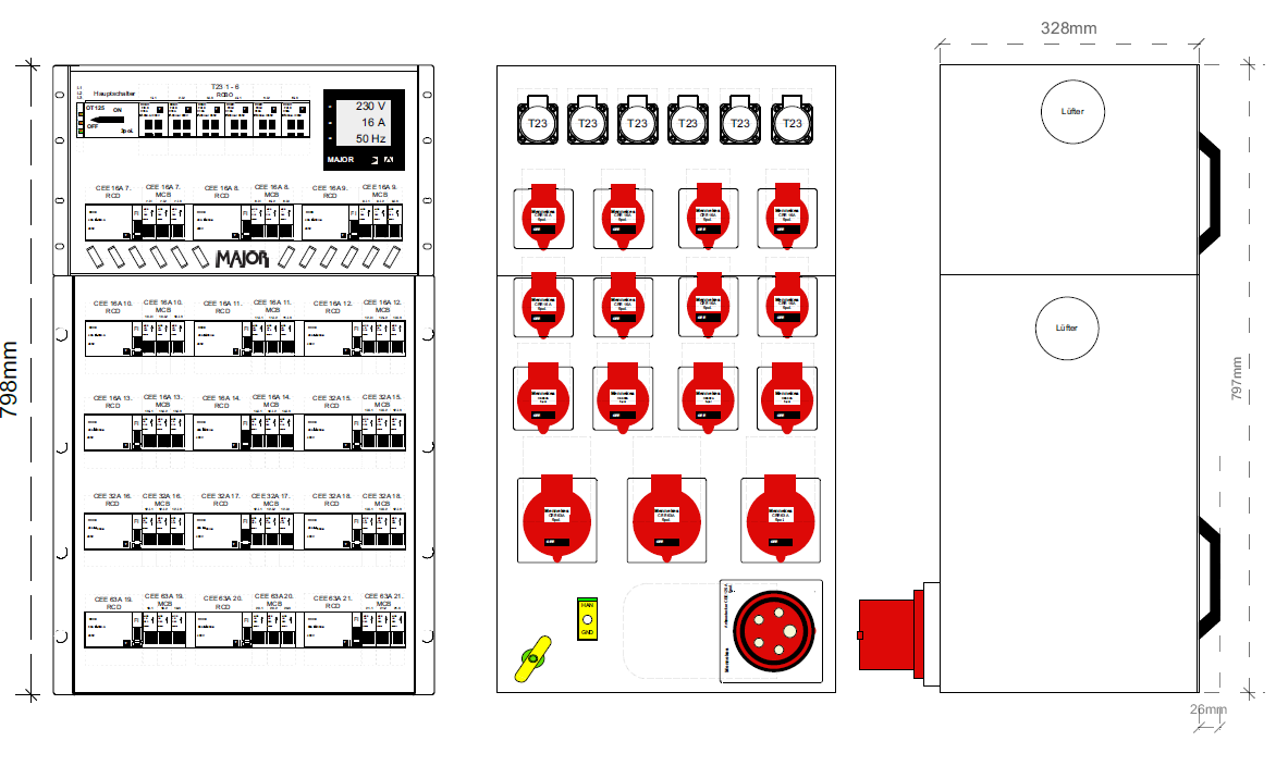 MAJOR Distributeur de courant 18U avec appareil de mesure, entrée CEE125A