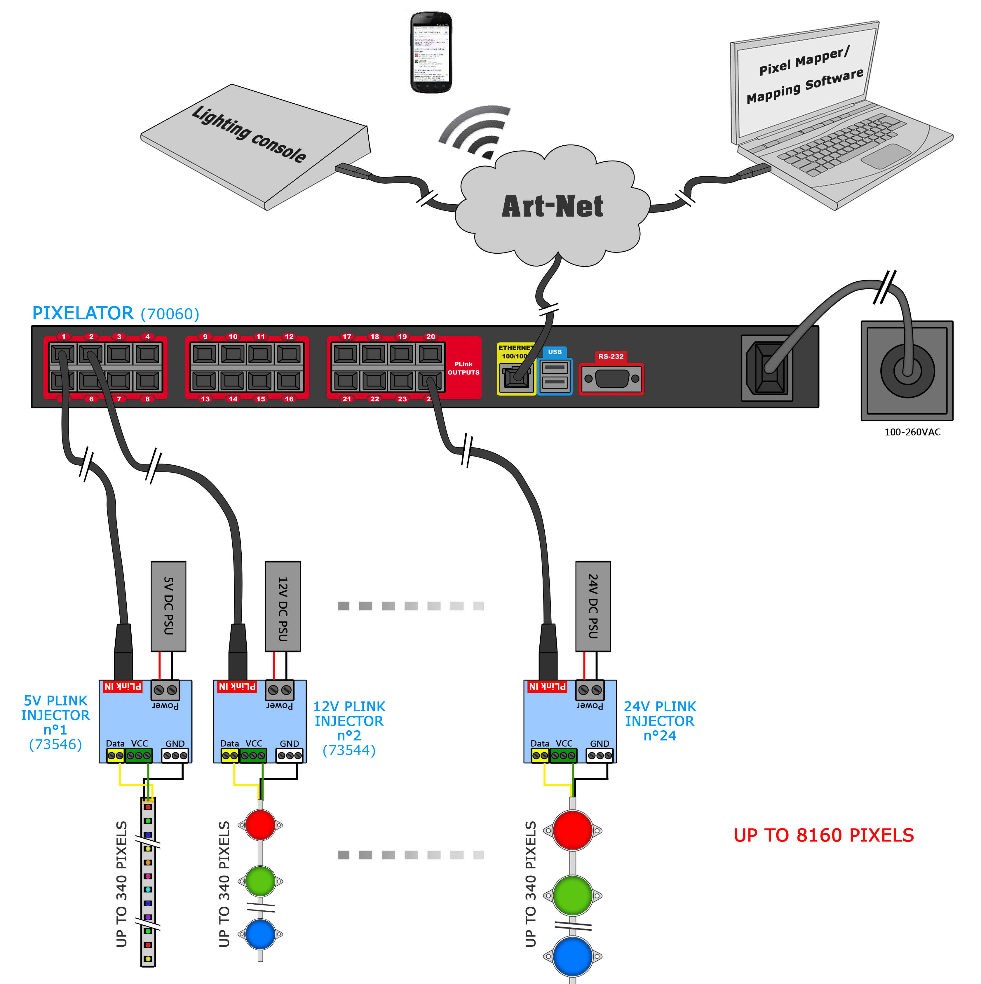 Enttec_PLINKINJECTOR_wiring.jpg