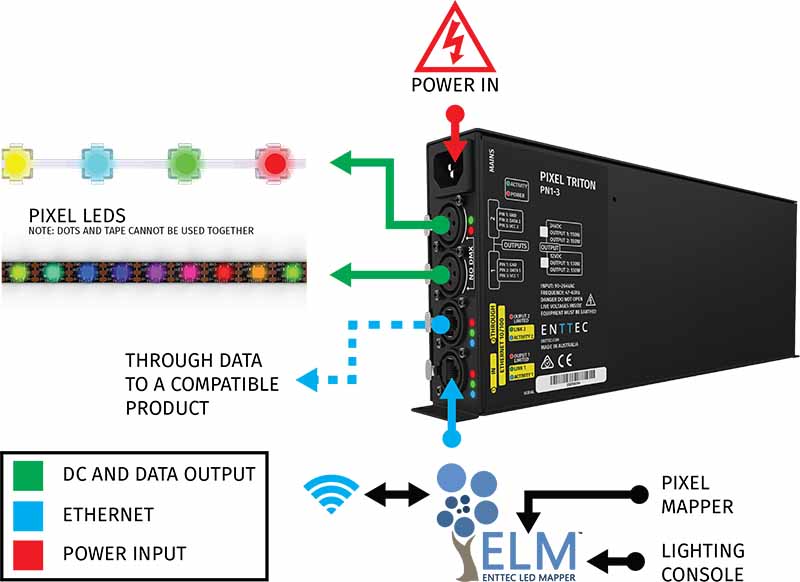 Enttec_PIXEL_TRITON_WIRING_DIAGRAM_mini.jpg